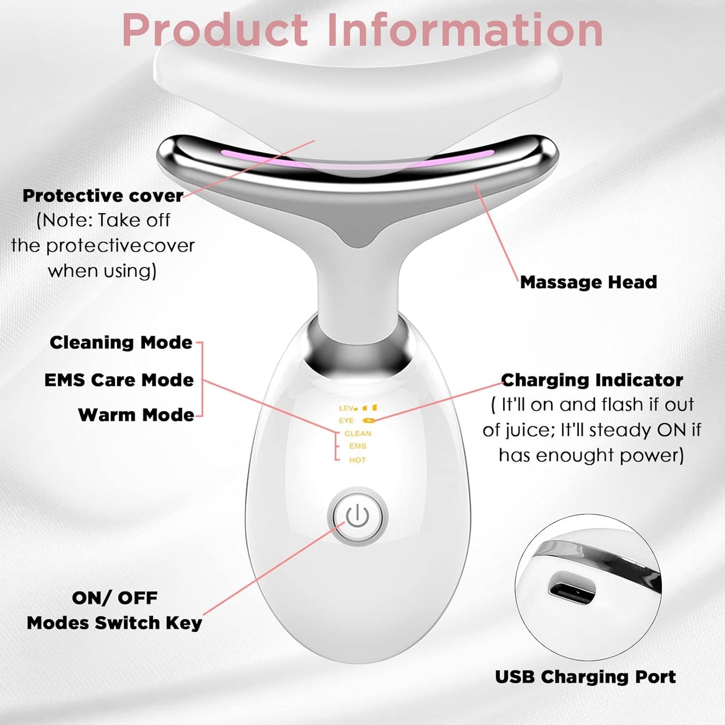 Hoomey™Anti Wrinkles Face Device